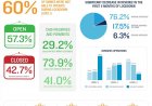 What can small businesses learn from Covid-19 in South Africa?